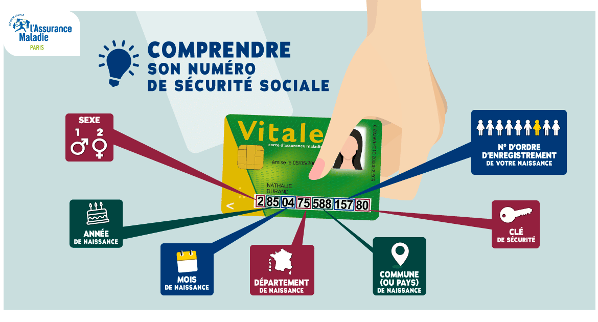 Comment savoir à quelle caisse d’assurance maladie on est affilié ?