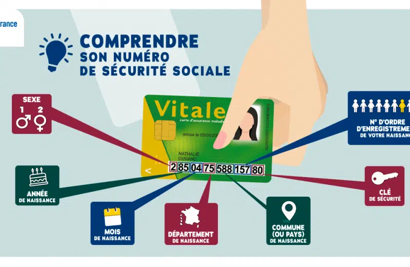 Comment savoir à quelle caisse d’assurance maladie on est affilié ?